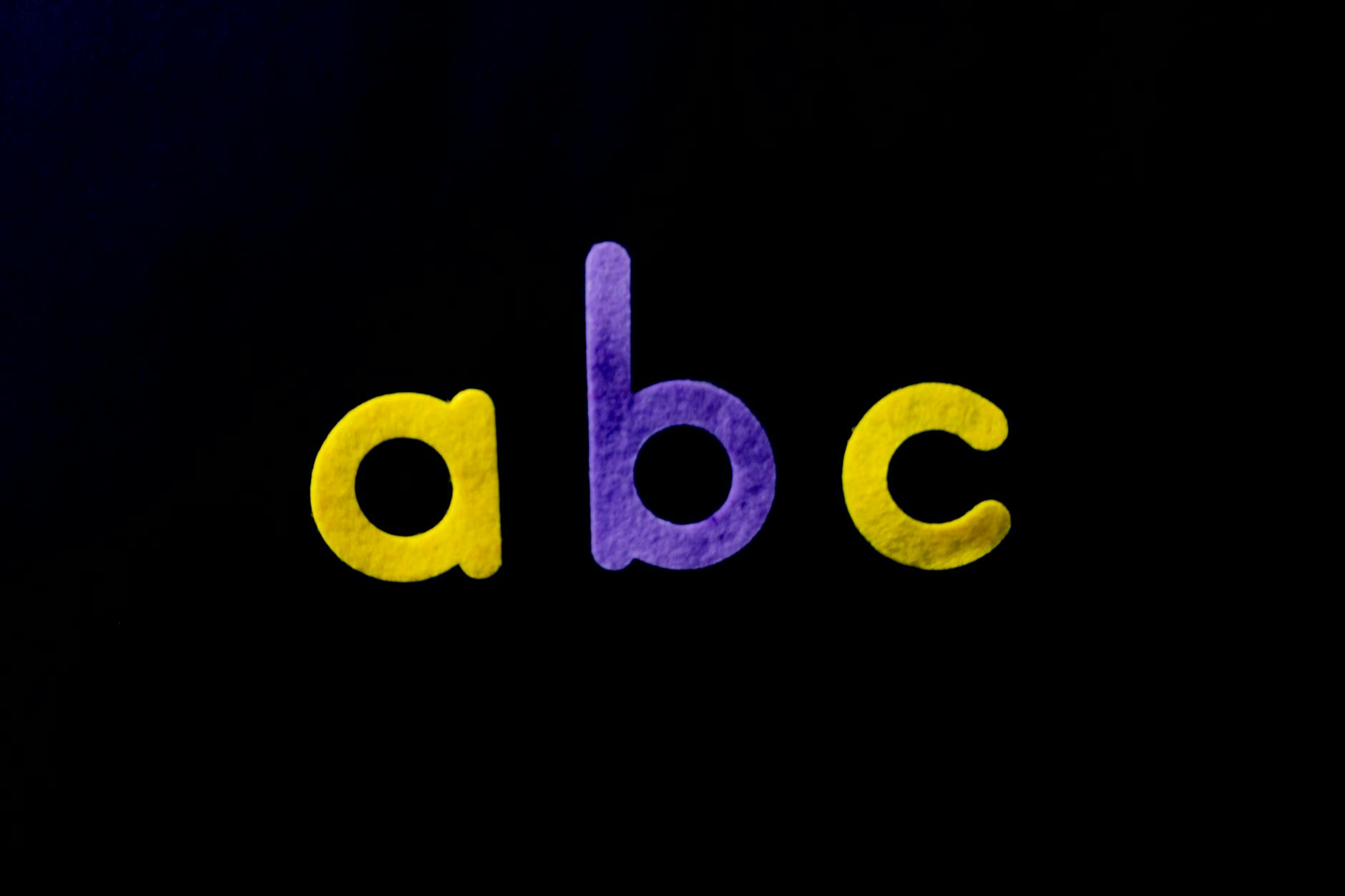 abc captcha